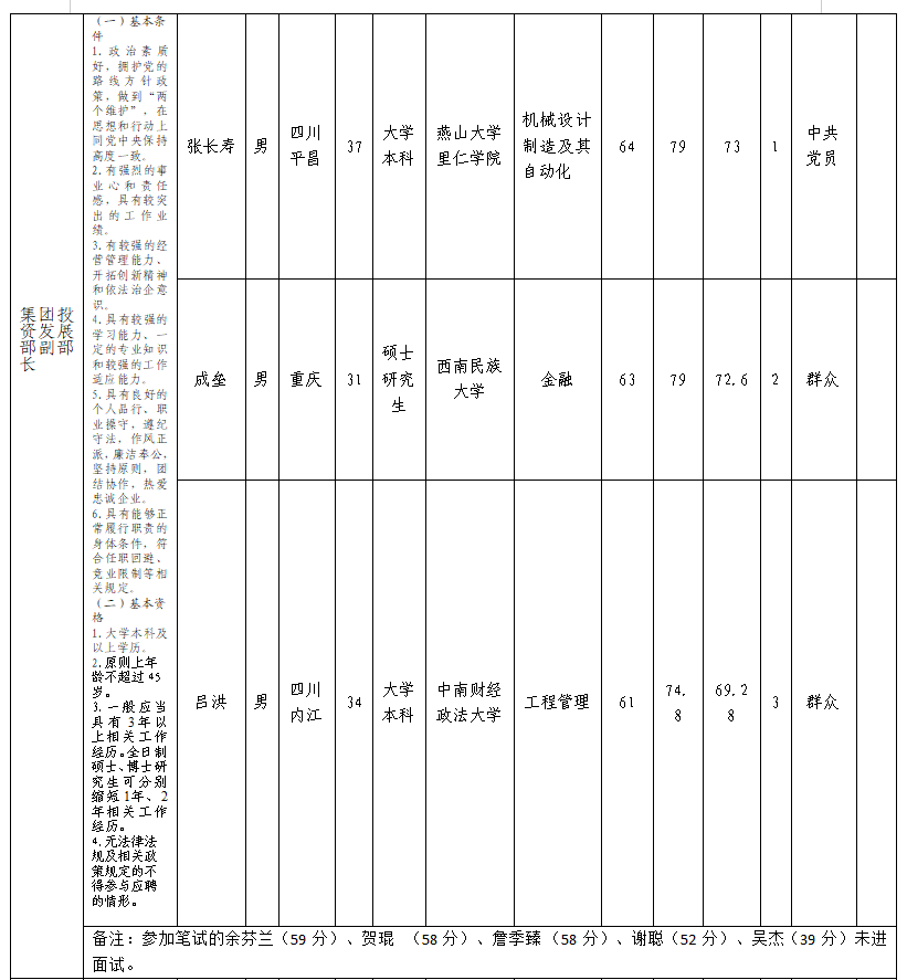c0bd5e58a0baf17a5d6fd9acd34f1532.png